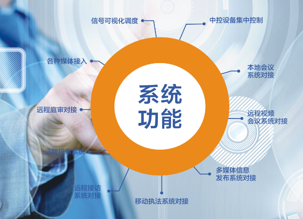 系統功能.png